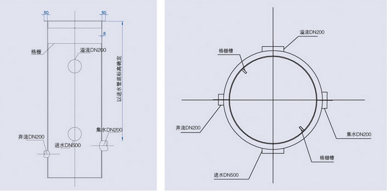 雨水回收利用設備過濾單元