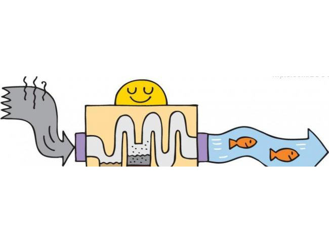 污水處理設備相關